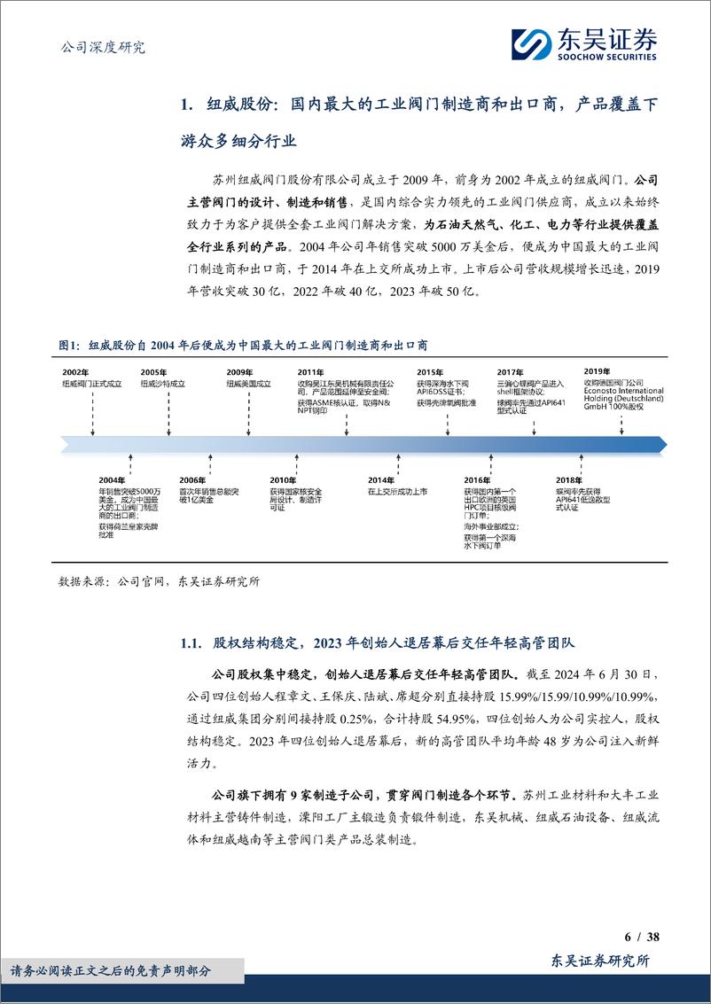 《纽威股份(603699)国产工业阀门龙头，受益中国EPC总包商带动油服产业链出海-240911-东吴证券-58页》 - 第6页预览图