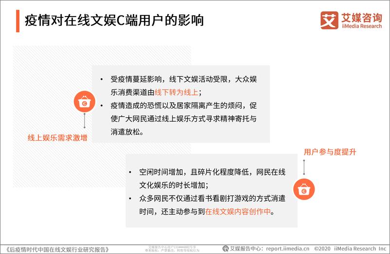 《艾媒咨后疫情时代中国在线文娱行业研究报告》 - 第8页预览图