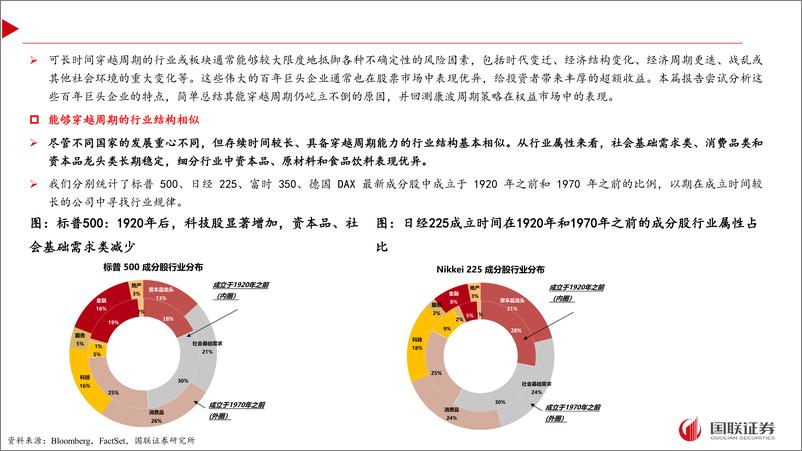 《穿越康波周期的百年巨头企业-240912-国联证券-29页》 - 第4页预览图