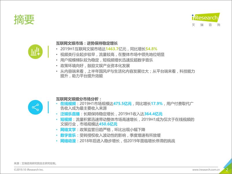 《艾瑞-2019H1中国互联网文娱市场数据发布报告-2019.10-29页》 - 第3页预览图