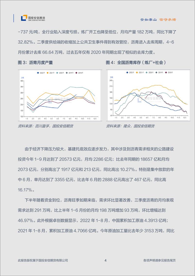 《2023年沥青年度策略：与油共舞，先抑后扬-20221212-国投安信期货-19页》 - 第8页预览图