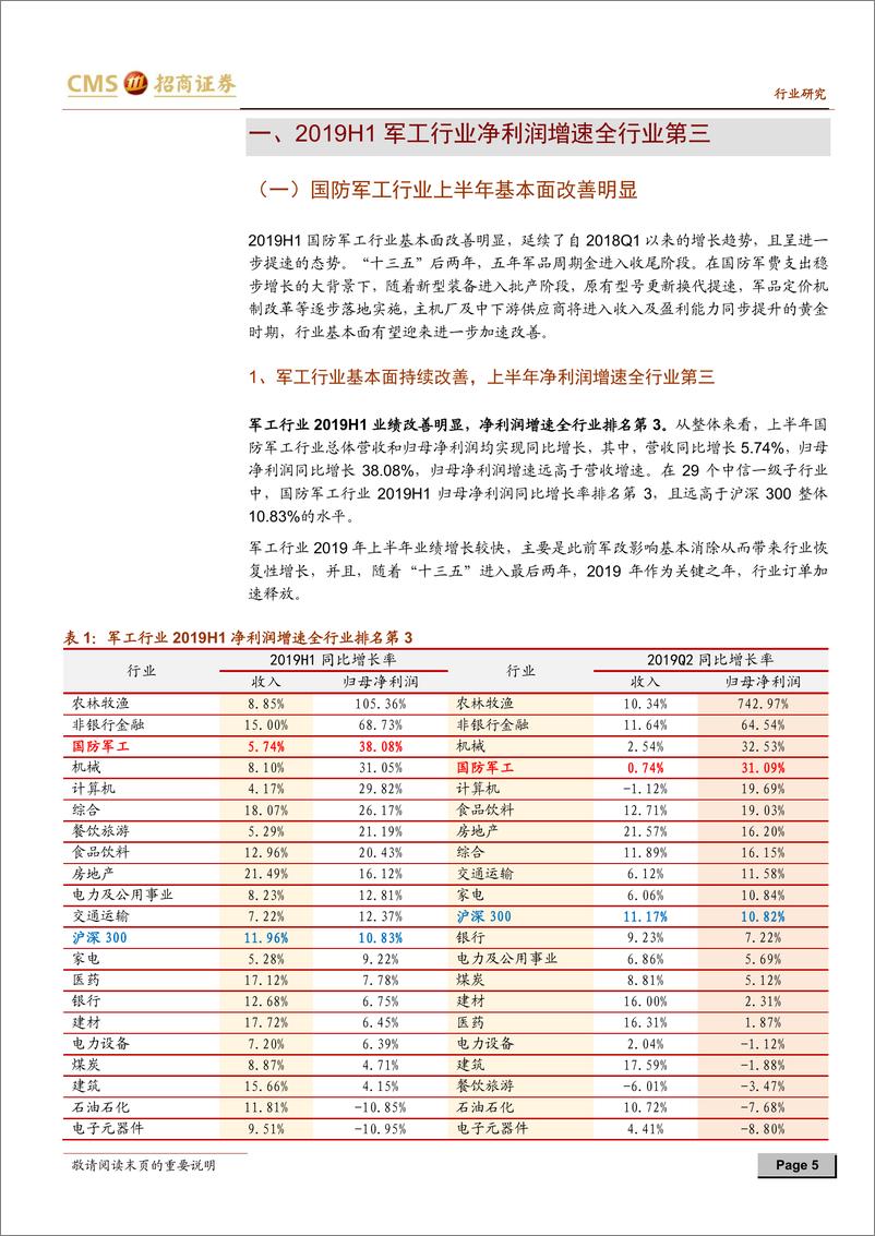 《军工行业2019年中报总结：中报验证基本面改善，航空装备子行业领跑-20190908-招商证券-33页》 - 第6页预览图