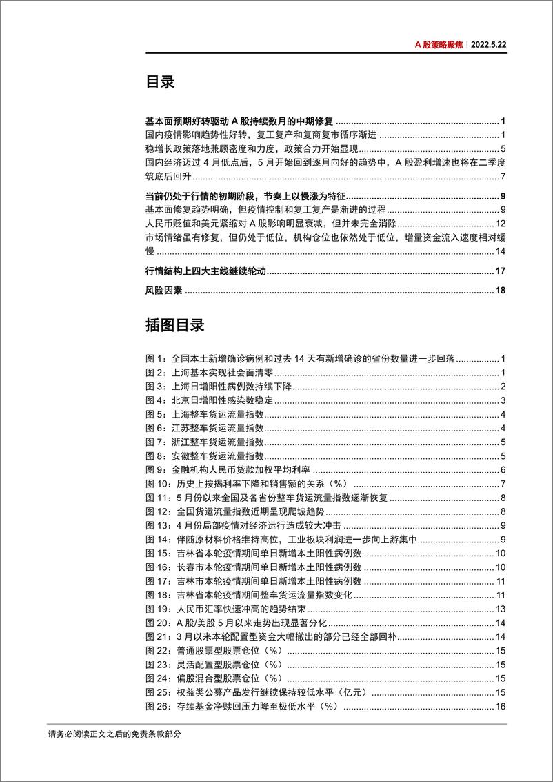 《A股策略聚焦：中期慢涨尚处初期，四大主线继续轮动-20220522-中信证券-24页》 - 第4页预览图