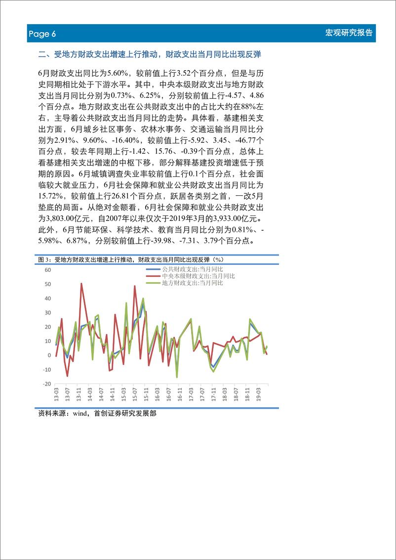 《6月财政数据点评：下半年财政政策大概率“积极依旧”-20190719-首创证券-11页》 - 第7页预览图