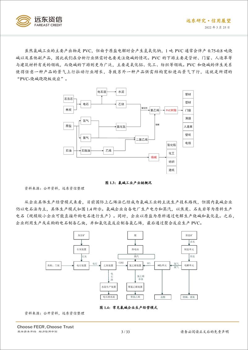 《远东资信-新形势下中国基础化工行业运行与信用展望-37页》 - 第8页预览图