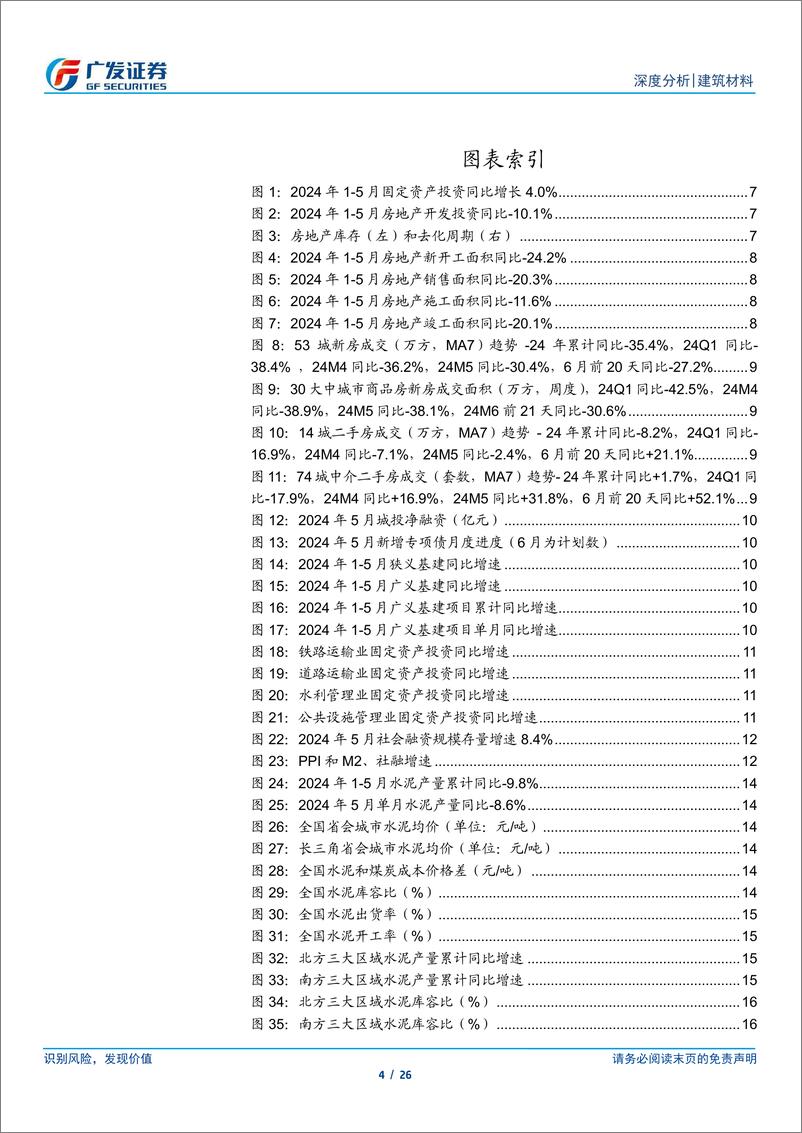 《建筑材料行业：地产政策密集发布，专项债发行提速，等待政策效果显现-240624-广发证券-26页》 - 第4页预览图