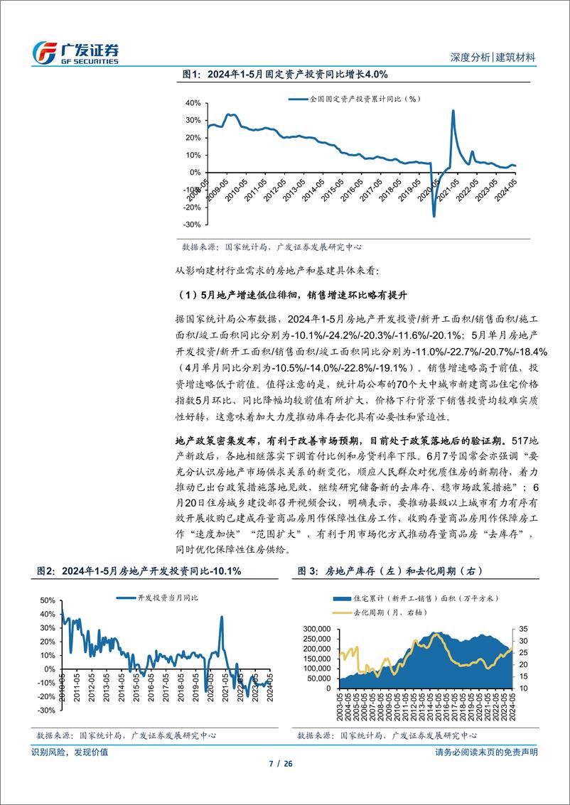 《建筑材料行业：地产政策密集发布，专项债发行提速，等待政策效果显现-240624-广发证券-26页》 - 第7页预览图