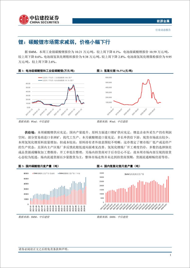 《能源金属行业：印尼RKAB配额审批慢于预期，镍矿紧张局面尚未明显改善-240602-中信建投-12页》 - 第4页预览图