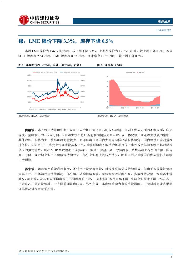 《能源金属行业：印尼RKAB配额审批慢于预期，镍矿紧张局面尚未明显改善-240602-中信建投-12页》 - 第6页预览图