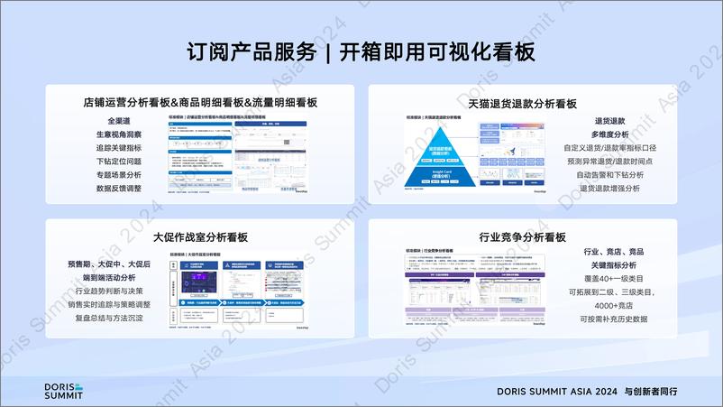 《宝尊科技_高瑞军__宝尊科技基于SelectDB_打造BBI产品赋能宝尊集团》 - 第7页预览图