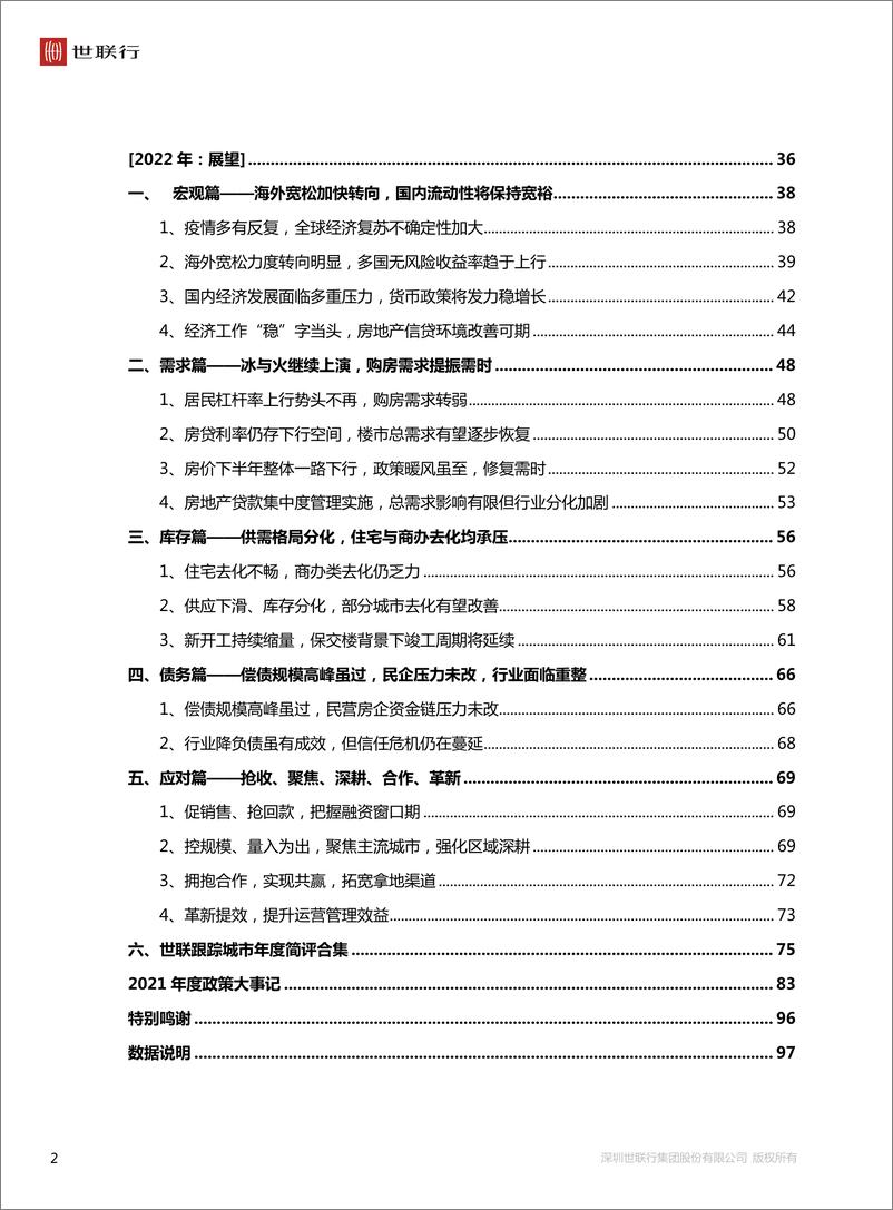 《中国房地产市场2021年回顾与2022年展望-世联行-2022.3-99页》 - 第4页预览图