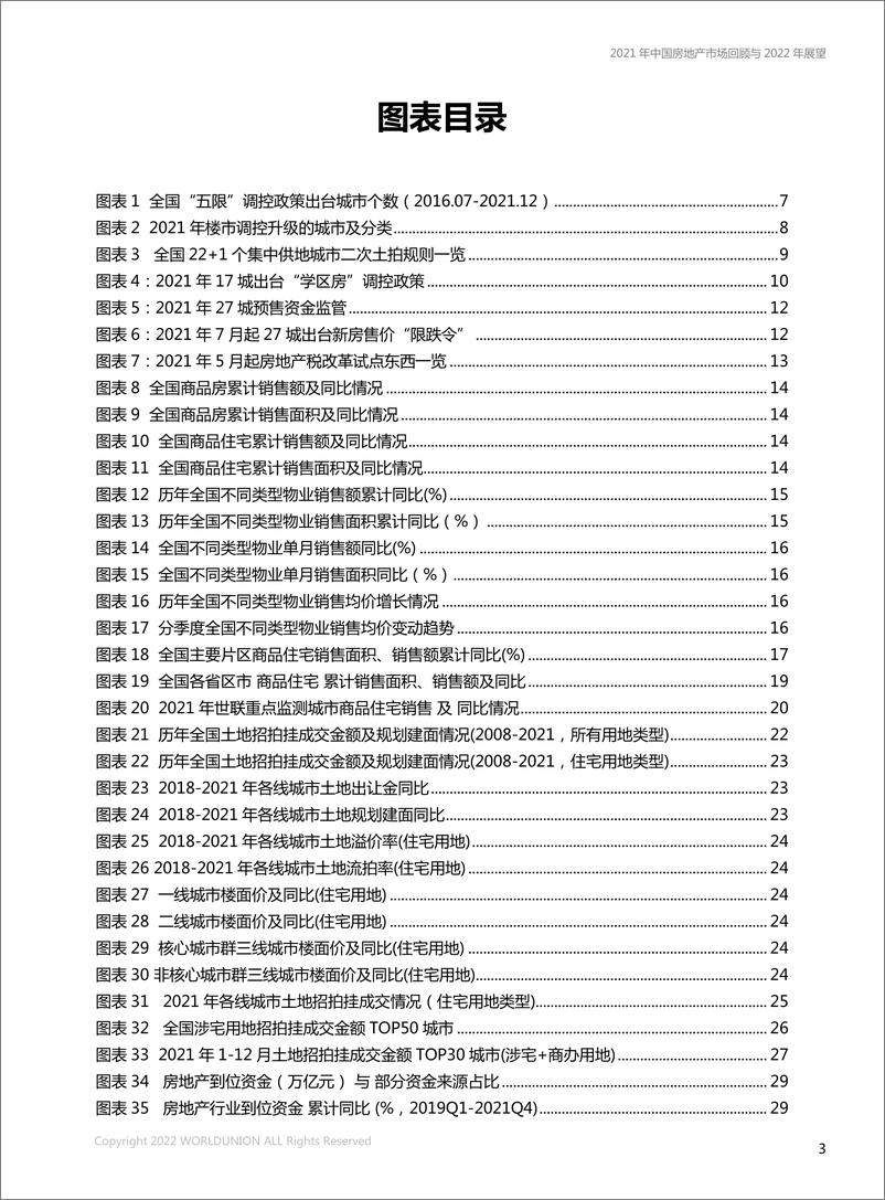 《中国房地产市场2021年回顾与2022年展望-世联行-2022.3-99页》 - 第5页预览图