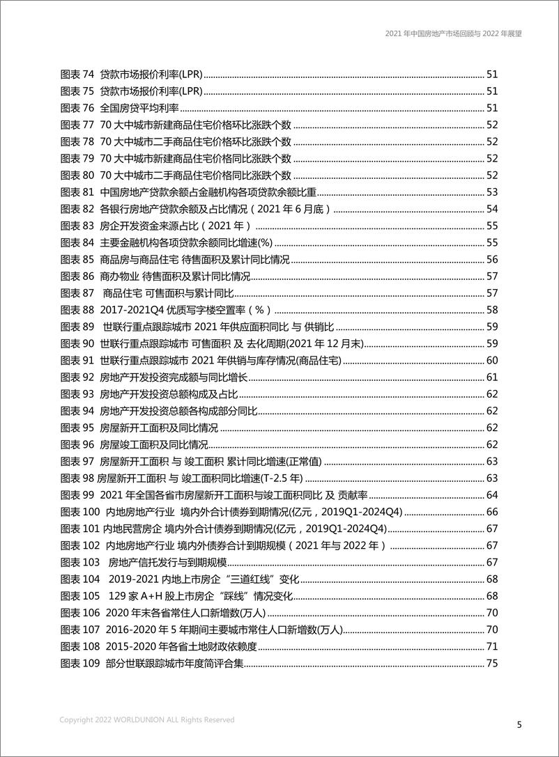 《中国房地产市场2021年回顾与2022年展望-世联行-2022.3-99页》 - 第7页预览图