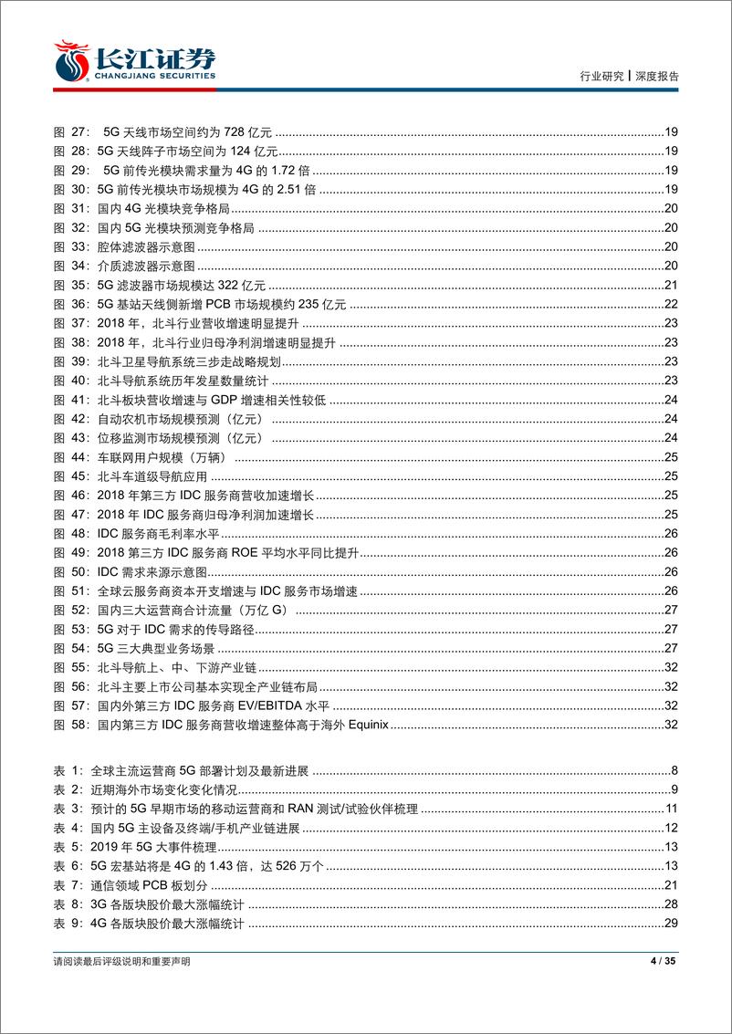 《通信设备行业2019年度策略报告：信息基建在即，聚焦5G、北斗及IDC-20181228-长江证券-35页》 - 第5页预览图