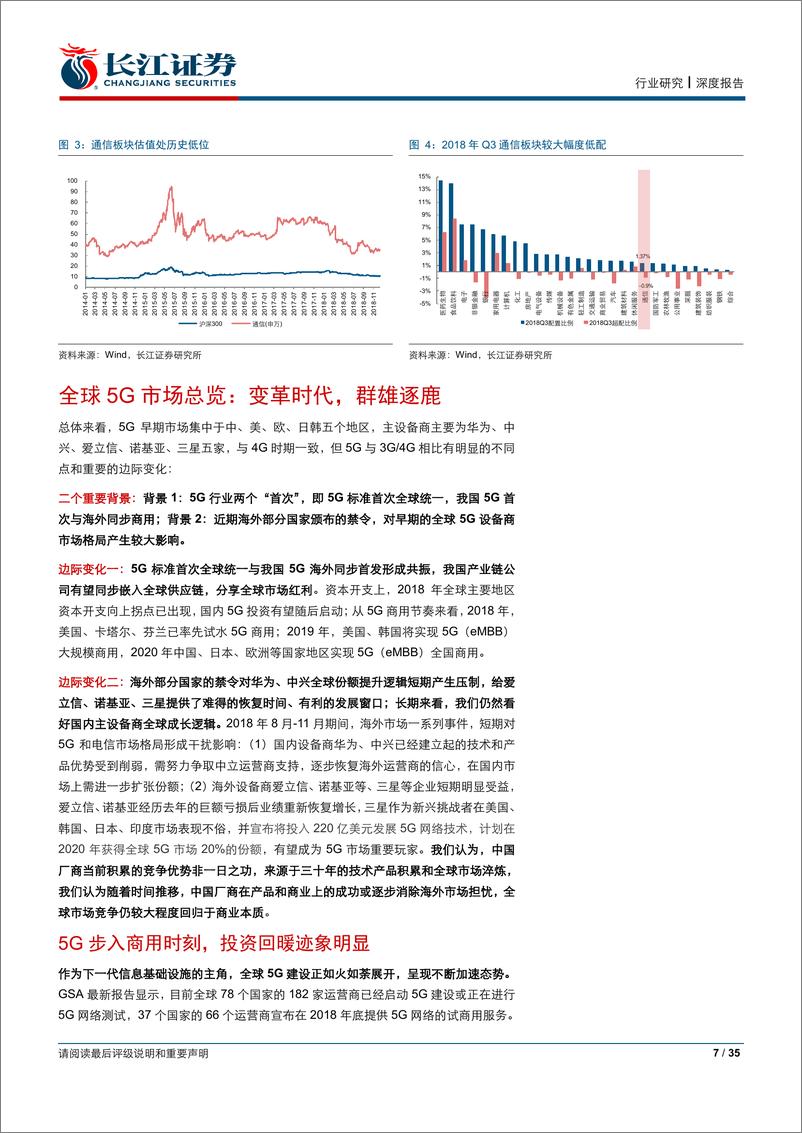 《通信设备行业2019年度策略报告：信息基建在即，聚焦5G、北斗及IDC-20181228-长江证券-35页》 - 第8页预览图