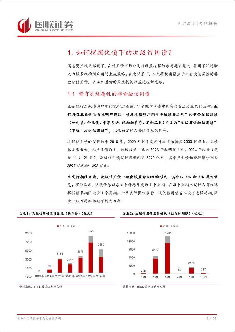 《固定收益专题报告：如何挖掘化债下的次级信用债？-241125-国联证券-26页》 - 第6页预览图