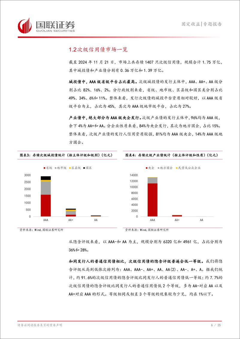 《固定收益专题报告：如何挖掘化债下的次级信用债？-241125-国联证券-26页》 - 第7页预览图