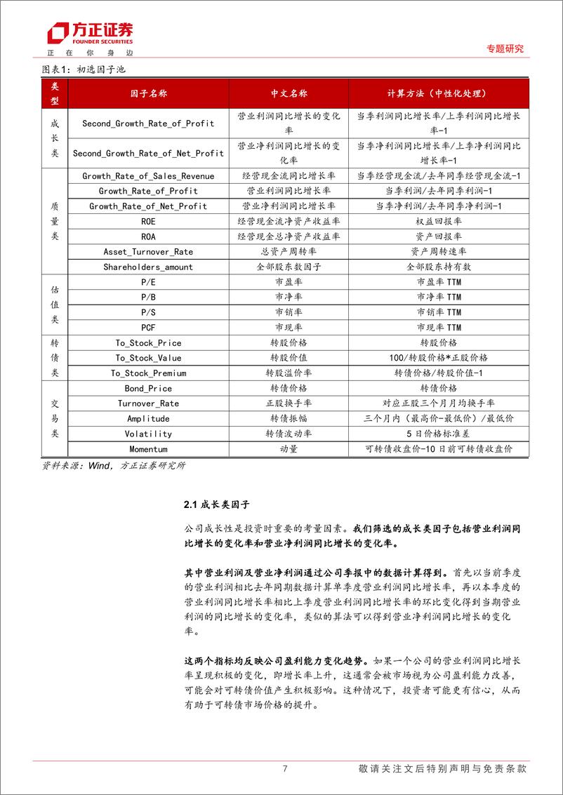 《可转债投资策略系列三：因子有效性测算-20230707-方正证券-26页》 - 第8页预览图