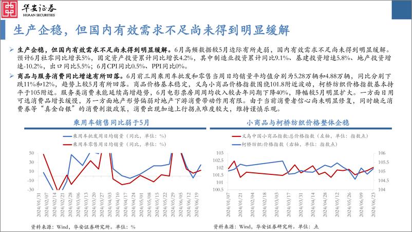 《大类资产配置月报第36期：2024年7月，关注需求阶段性企稳的可能性-240701-华安证券-34页》 - 第6页预览图