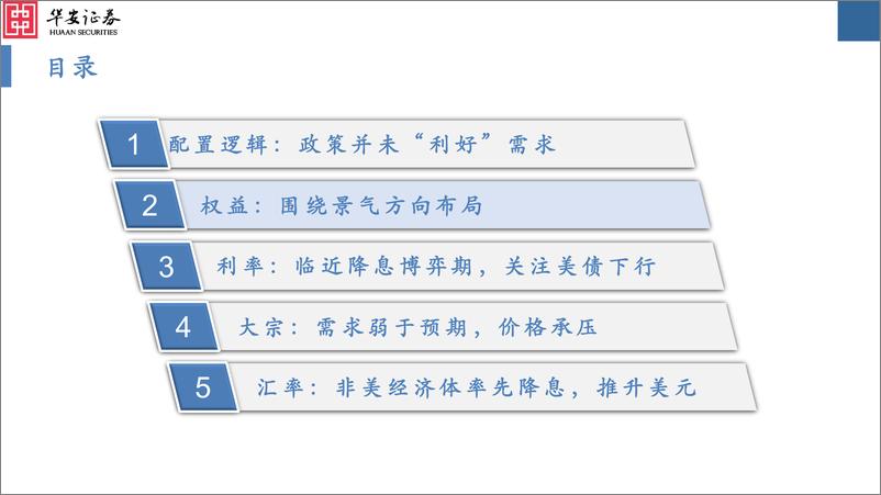 《大类资产配置月报第36期：2024年7月，关注需求阶段性企稳的可能性-240701-华安证券-34页》 - 第8页预览图