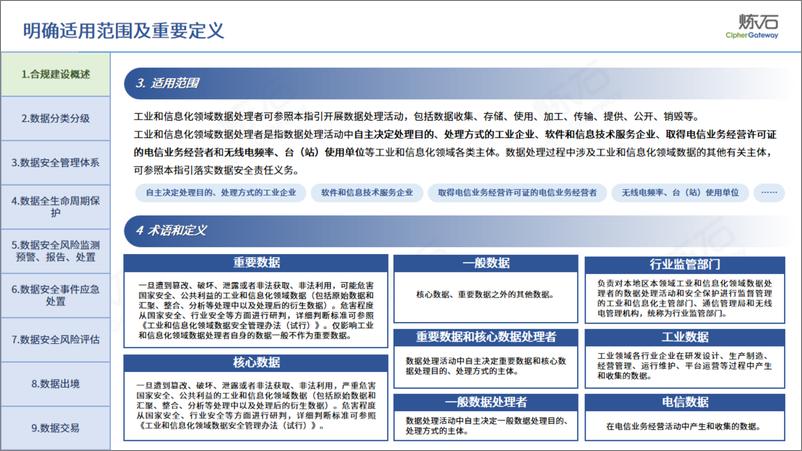 《2024年图解工业和信息化领域数据安全合规指引_征求意见稿_.V1.0.0》 - 第7页预览图