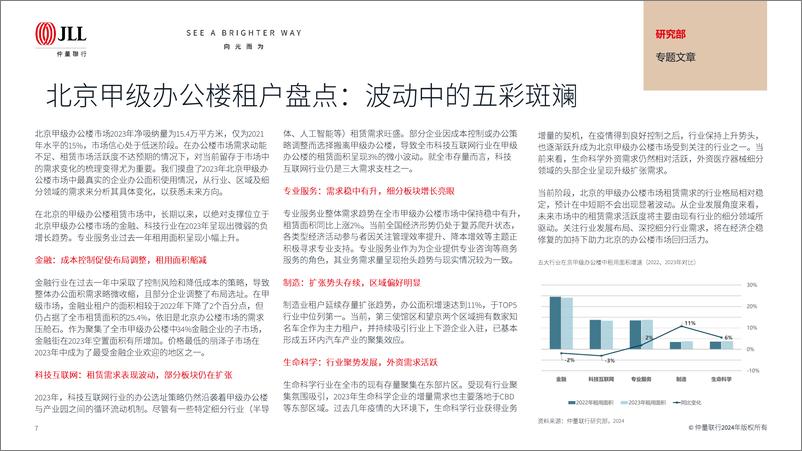 《大中华区2024年三季度物业摘要研究报告-政策聚力信心修复-仲量联行-58页》 - 第7页预览图