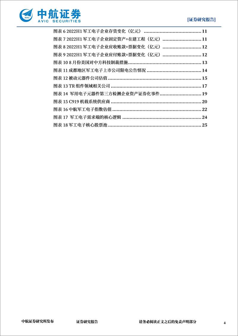 《军工电子行业月报：二季度受疫情冲击，资产负债端多项指标揭示景气度无忧-20220903-中航证券-27页》 - 第5页预览图