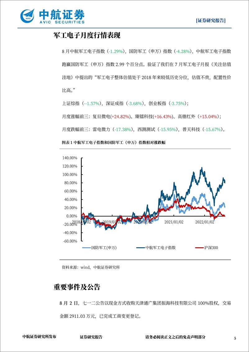 《军工电子行业月报：二季度受疫情冲击，资产负债端多项指标揭示景气度无忧-20220903-中航证券-27页》 - 第6页预览图