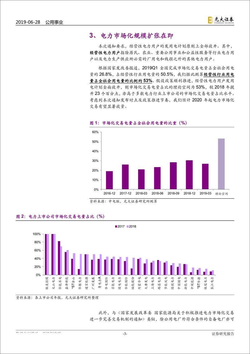 公用事业行业《关于全面放开经营性电力用户发用电计划的通知》点评：电力市场化“质变”来临-20190628-光大证券-10页 - 第4页预览图