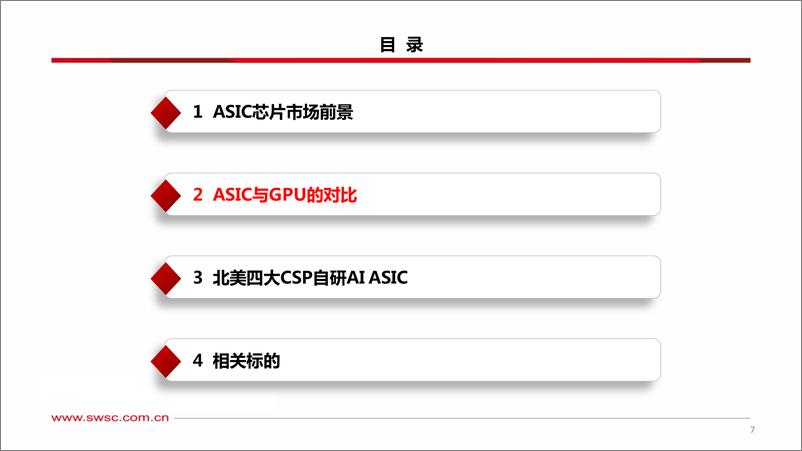 《西南证券-科技前瞻专题_AI ASIC_算力芯片的下一篇章》 - 第8页预览图