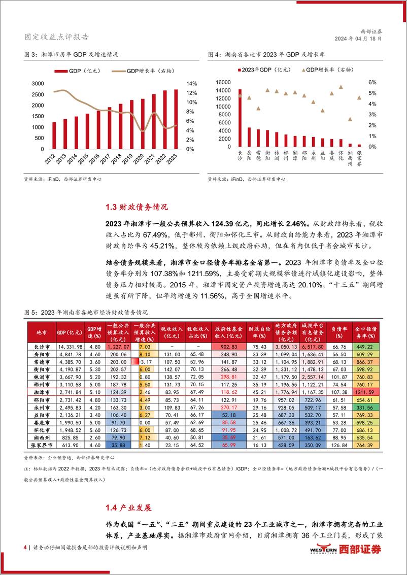 《化债新动向系列之三-湘潭：化债正迎拐点-240418-西部证券-10页》 - 第4页预览图