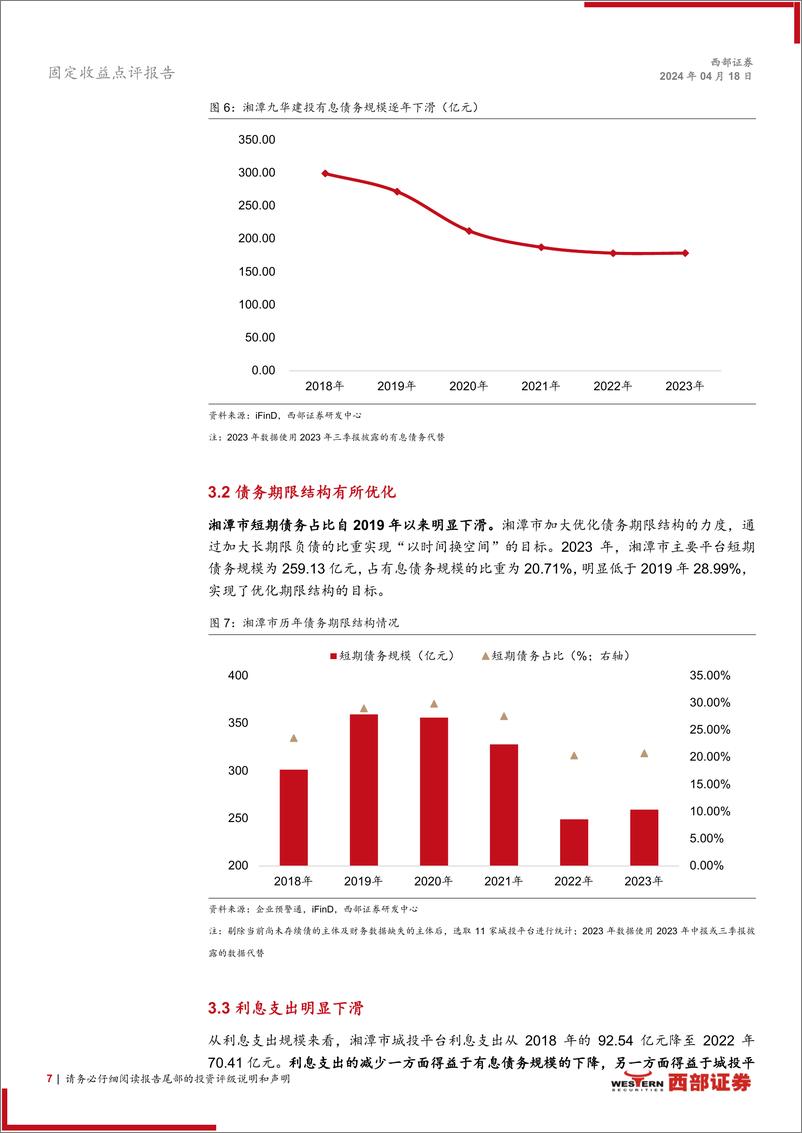 《化债新动向系列之三-湘潭：化债正迎拐点-240418-西部证券-10页》 - 第7页预览图