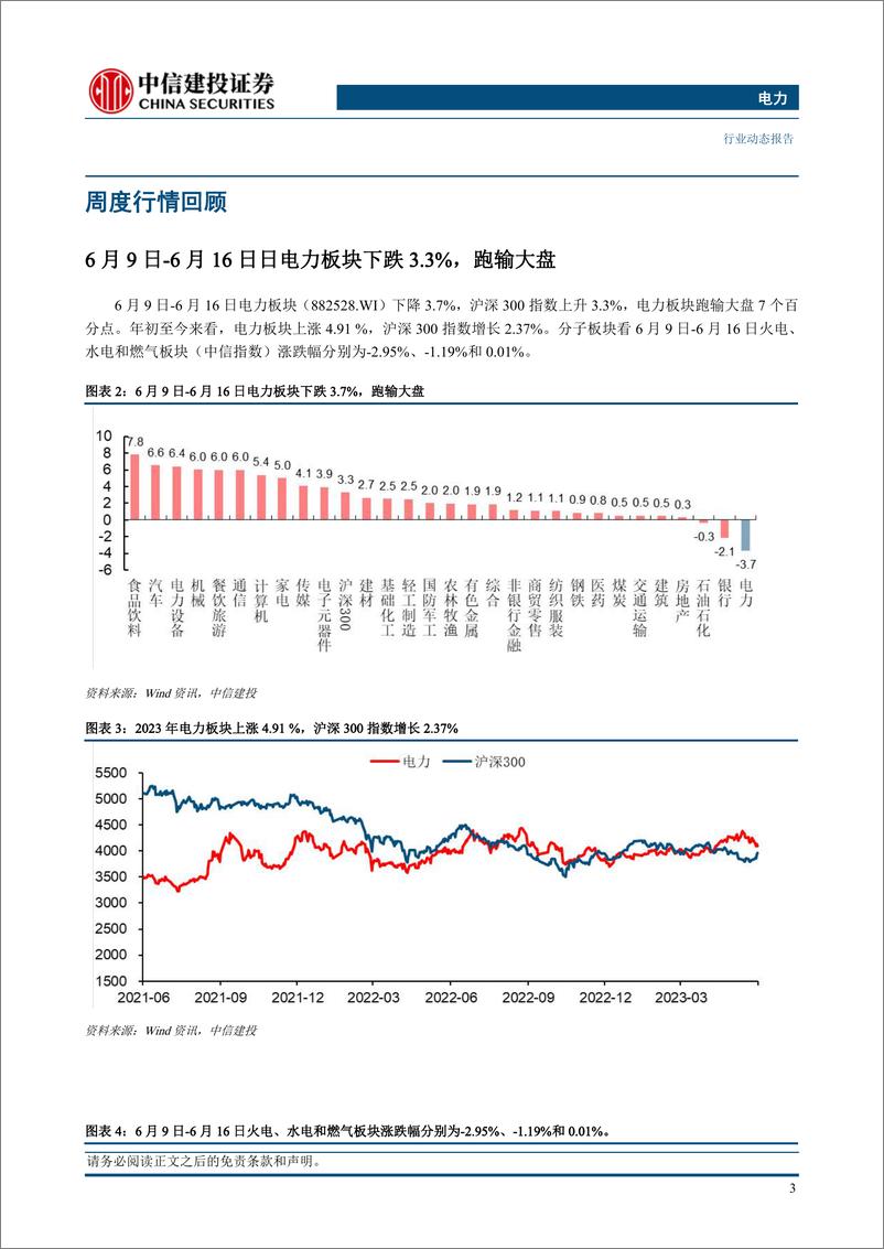 《电力行业：五月发用电量高增长，煤炭总供给量持续提升-20230619-中信建投-23页》 - 第8页预览图