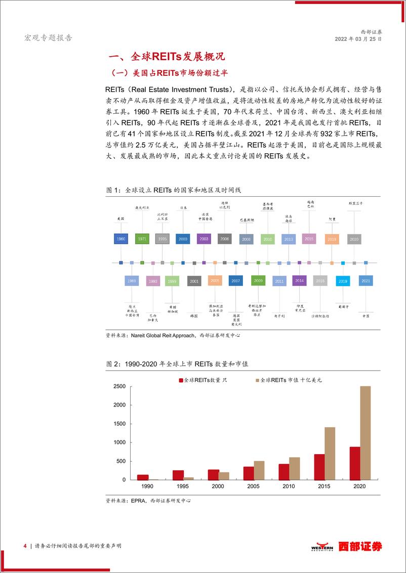 《宏观专题报告：REITs发展国际经验系列，美国REITS简史-20220325-西部证券-18页》 - 第5页预览图