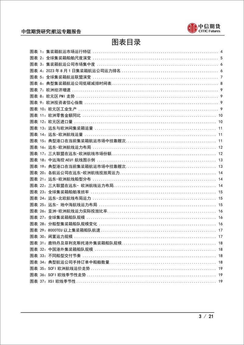 《集装箱航运期货上市系列专题（四）：集装箱航运市场特征及亚洲，欧洲航线基本面分析-20230802-中信期货-21页》 - 第4页预览图