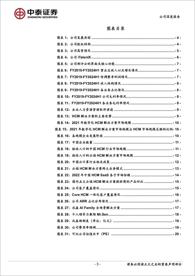 《北森控股(9669.HK)国内领先的HCMSaaS公司，聚焦“业务人力一体化”-240625-中泰证券-22页》 - 第3页预览图