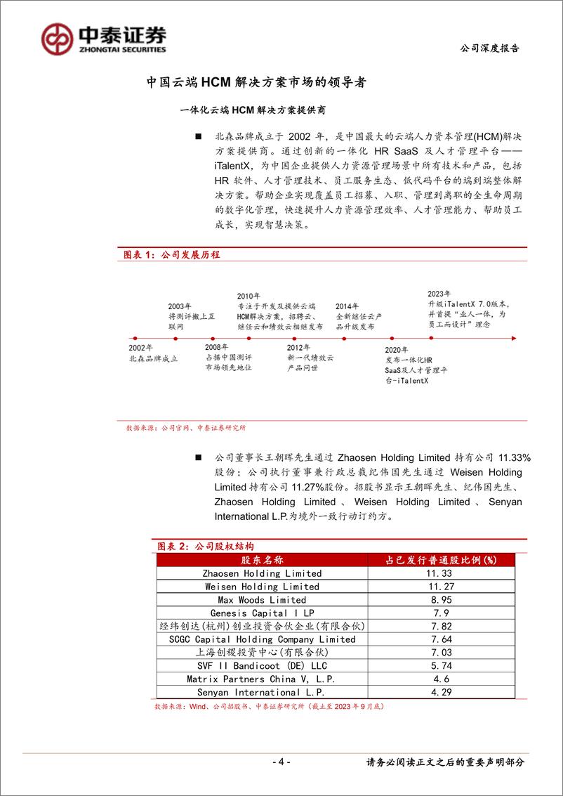 《北森控股(9669.HK)国内领先的HCMSaaS公司，聚焦“业务人力一体化”-240625-中泰证券-22页》 - 第4页预览图