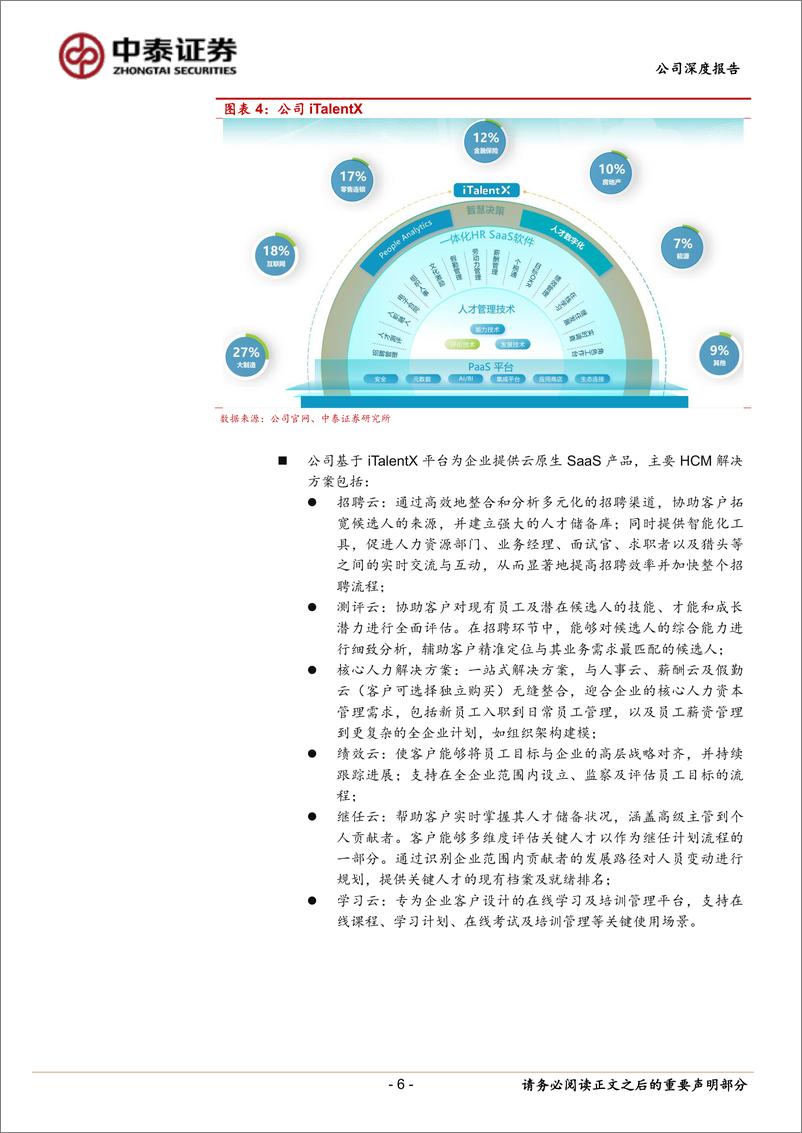 《北森控股(9669.HK)国内领先的HCMSaaS公司，聚焦“业务人力一体化”-240625-中泰证券-22页》 - 第6页预览图