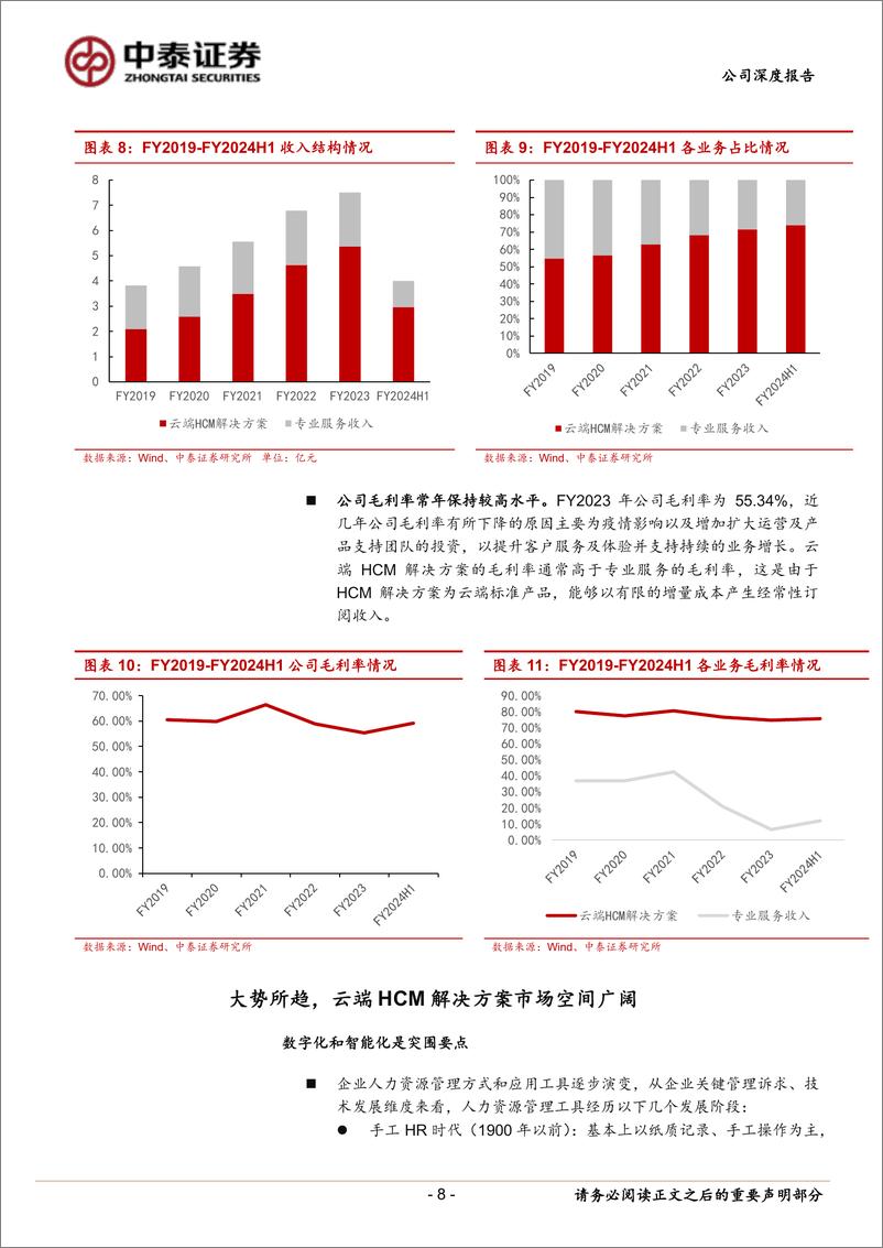 《北森控股(9669.HK)国内领先的HCMSaaS公司，聚焦“业务人力一体化”-240625-中泰证券-22页》 - 第8页预览图