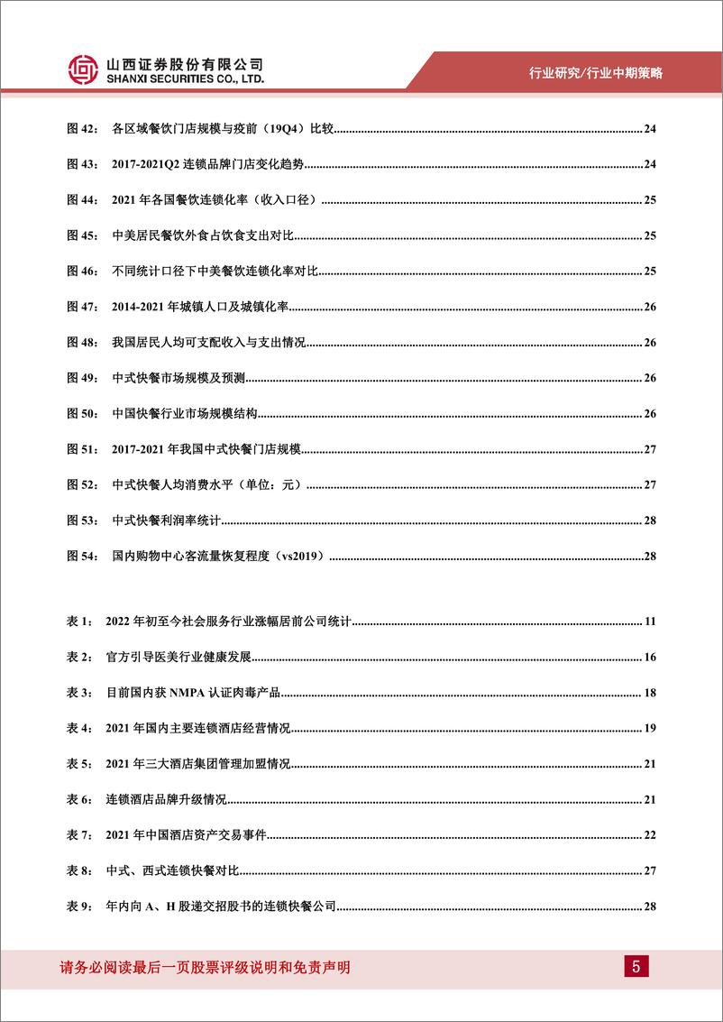 《社服行业2022年中期投资策略：把握高成长赛道，关注疫情影响行业供需边际改善-20220706-山西证券-35页》 - 第6页预览图