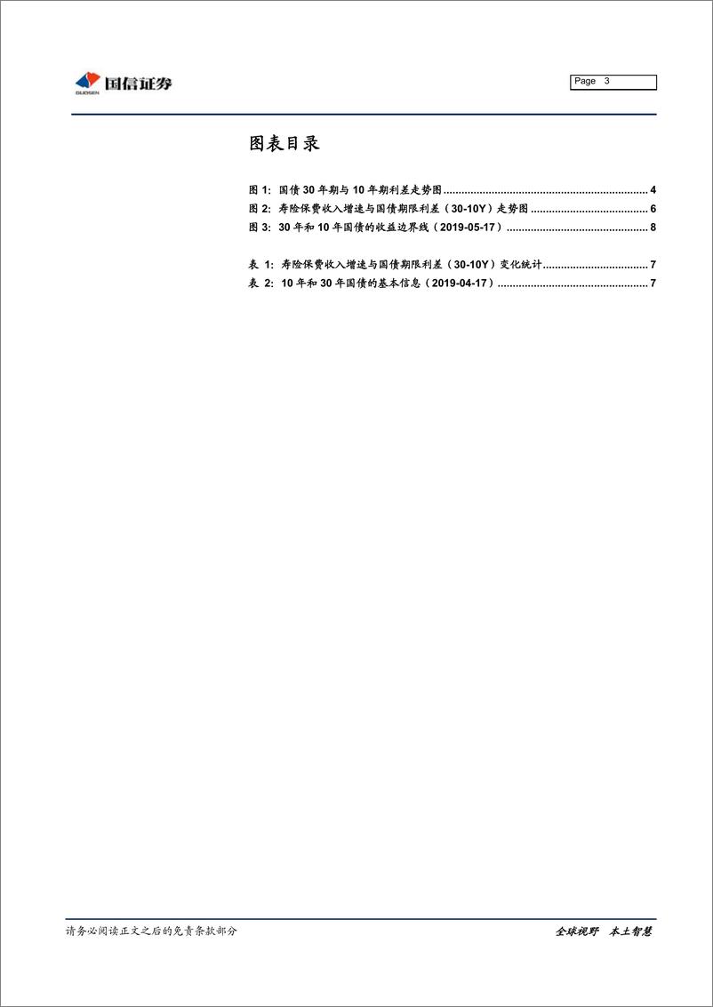 《债市策略系列报告之六：超长债有什么特点-20190418-国信证券-10页》 - 第4页预览图