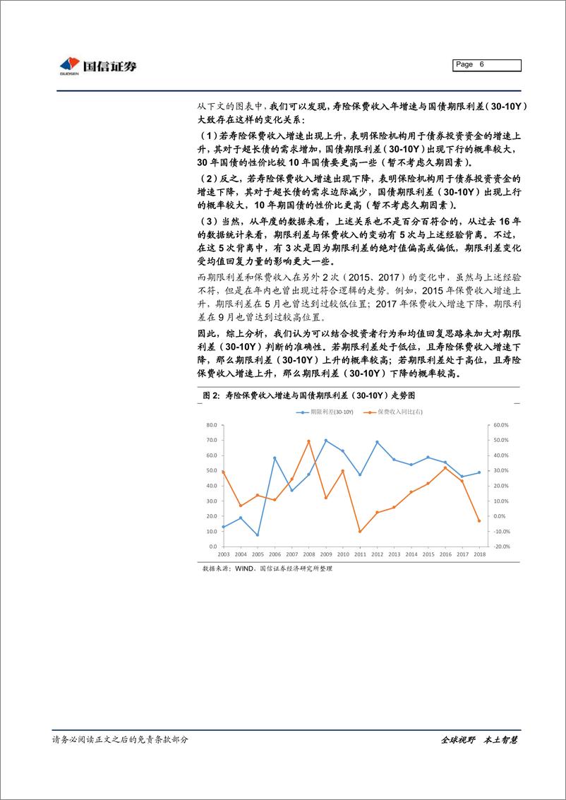 《债市策略系列报告之六：超长债有什么特点-20190418-国信证券-10页》 - 第7页预览图