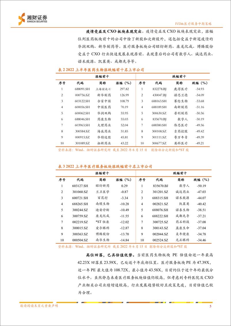 《2022年IVD&医疗服务行业中期投资策略：“创新”继续、关注“消费”复苏与“国产替代”-20220627-湘财证券-39页》 - 第7页预览图