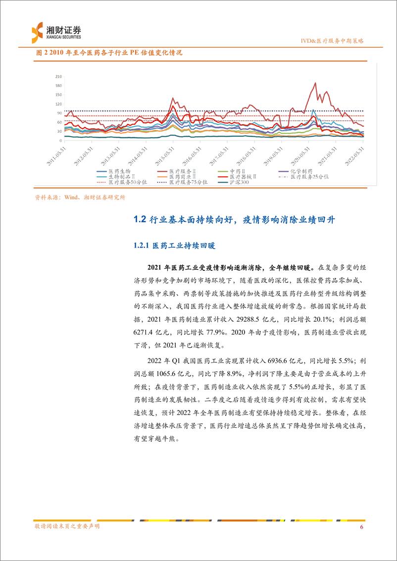 《2022年IVD&医疗服务行业中期投资策略：“创新”继续、关注“消费”复苏与“国产替代”-20220627-湘财证券-39页》 - 第8页预览图