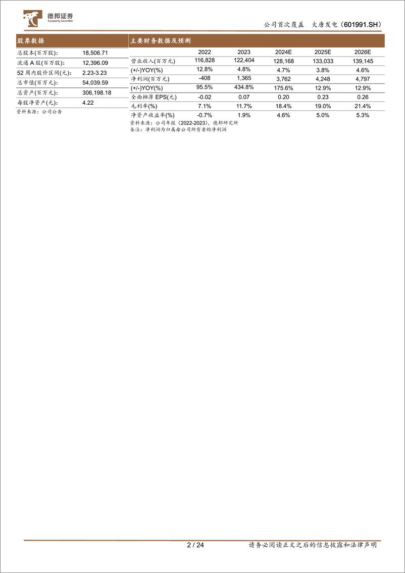 《大唐发电(601991)火电龙头盈利修复，积极发展新能源-240815-德邦证券-24页》 - 第2页预览图