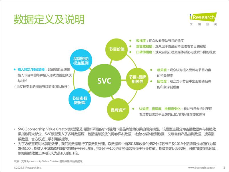 《2022年女性+综艺内容生态价值报告-艾瑞咨询》 - 第4页预览图