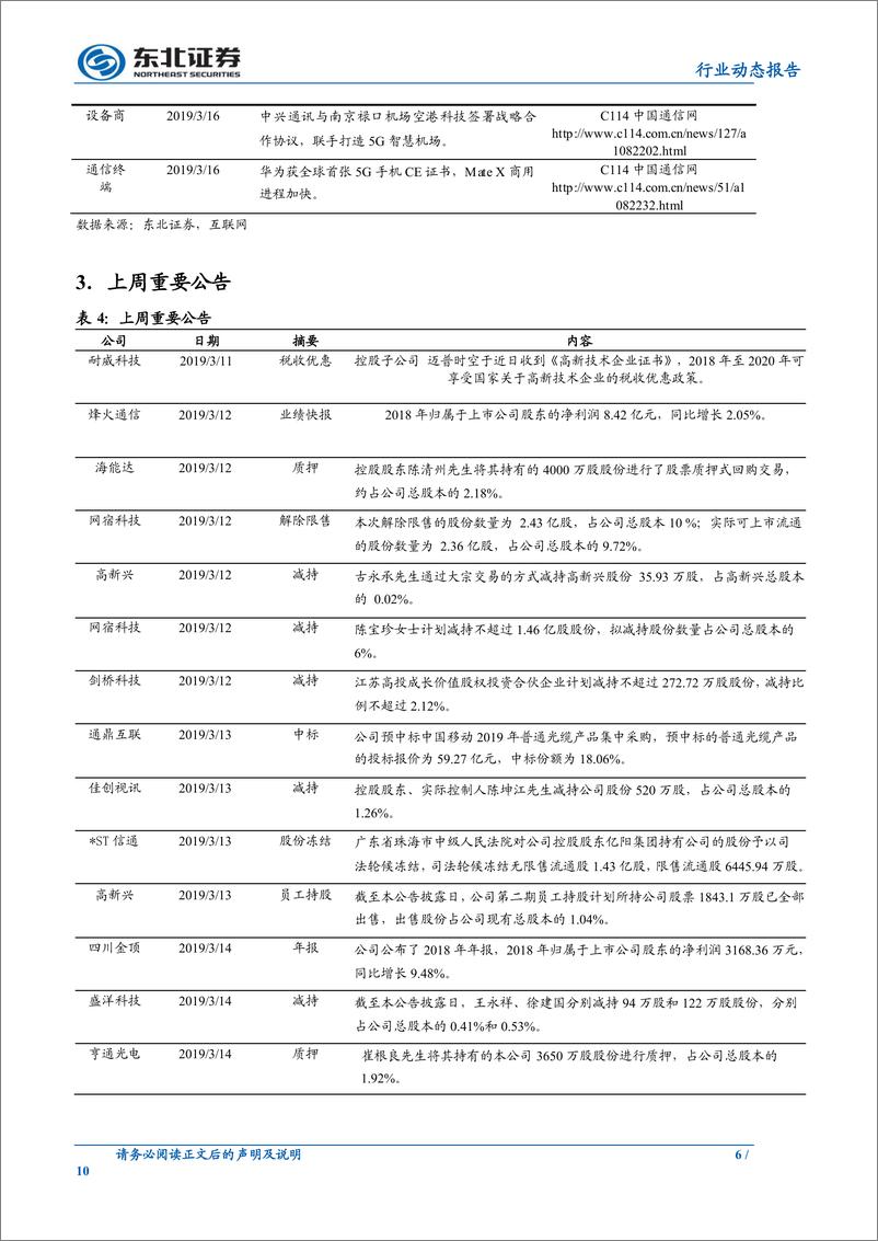 《通信行业：中国联通公布2019年资本开支预算，启动5G投资建设-20190317-东北证券-10页》 - 第7页预览图