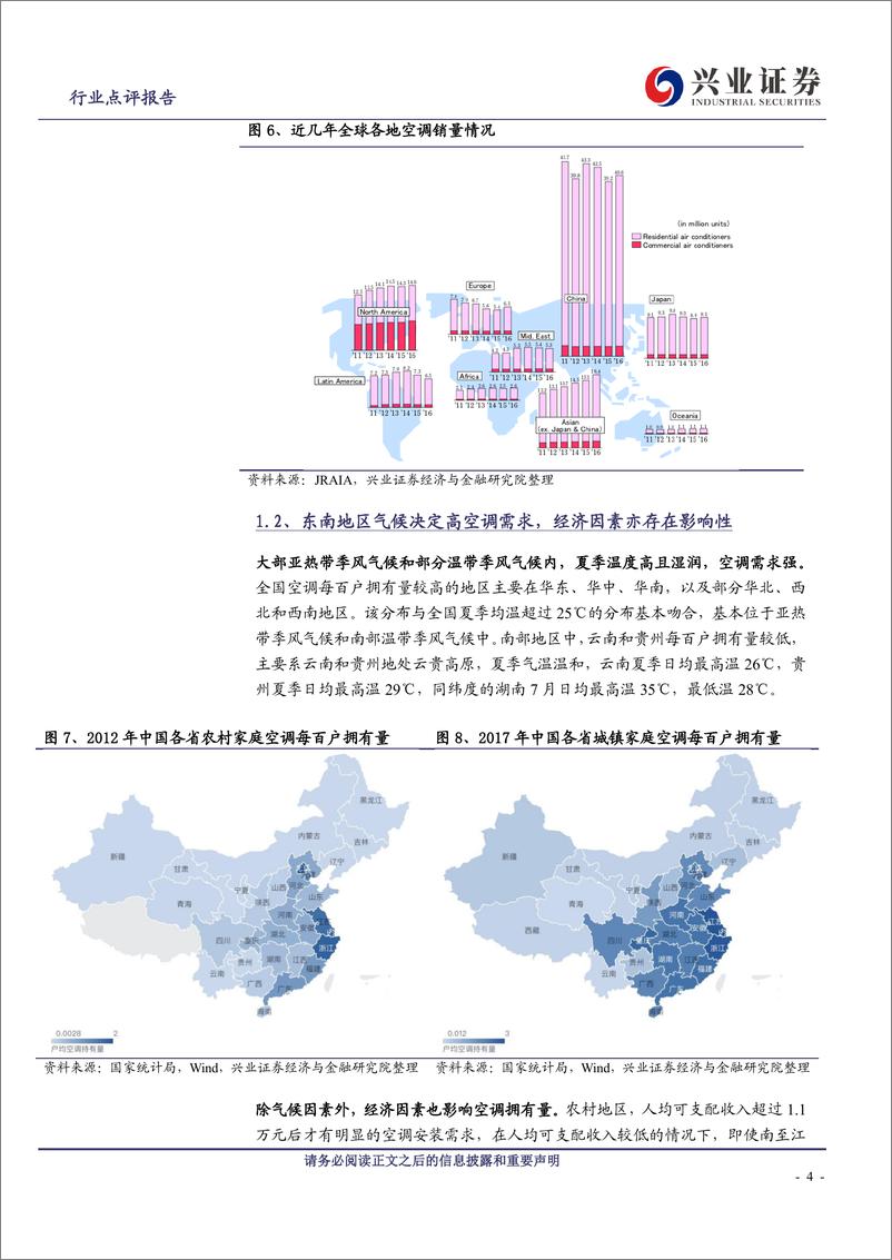 《家用电器行业全球空调市场系列（中国篇）：市场规模全球第一，国产品牌市占率领先-20190725-兴业证券-14页》 - 第5页预览图