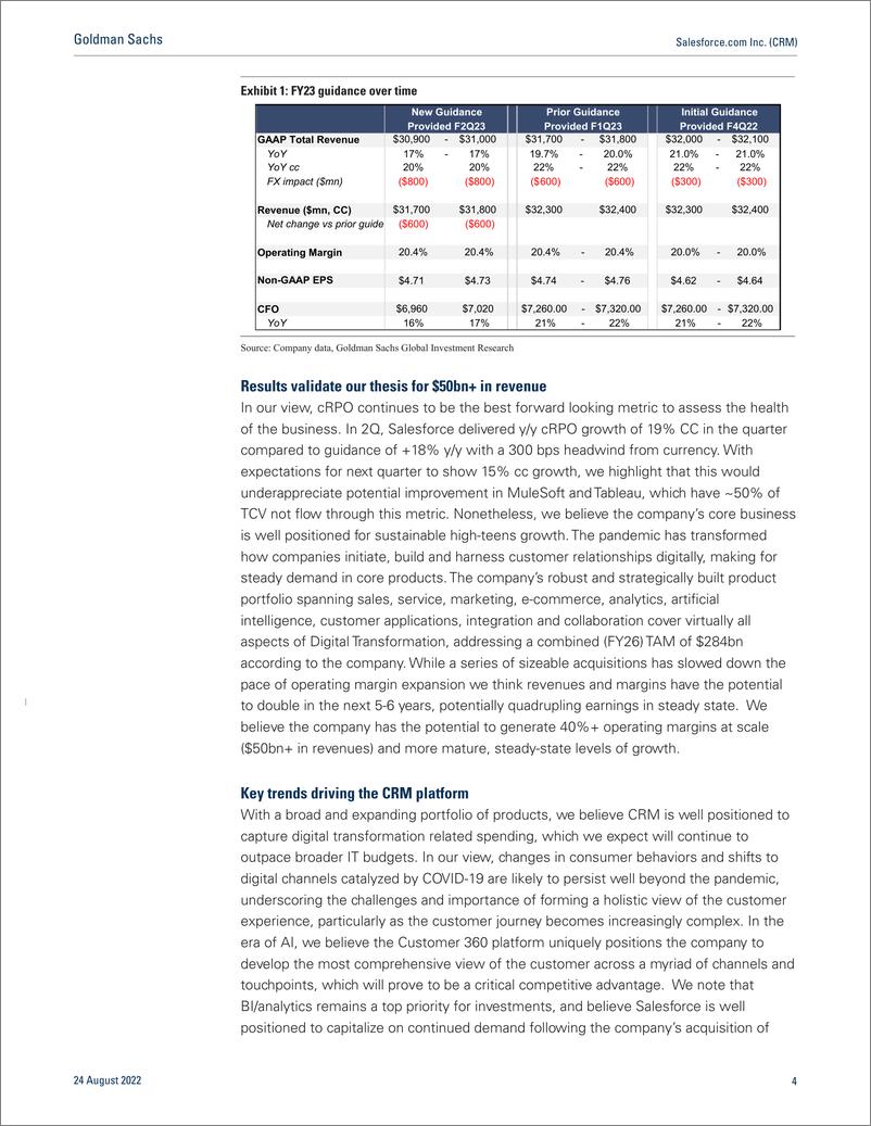 《Salesforce.com Inc. (CRM Healthy expectation reset with added bonus of $10bn buyback program - F2Q23 Results (1)》 - 第5页预览图