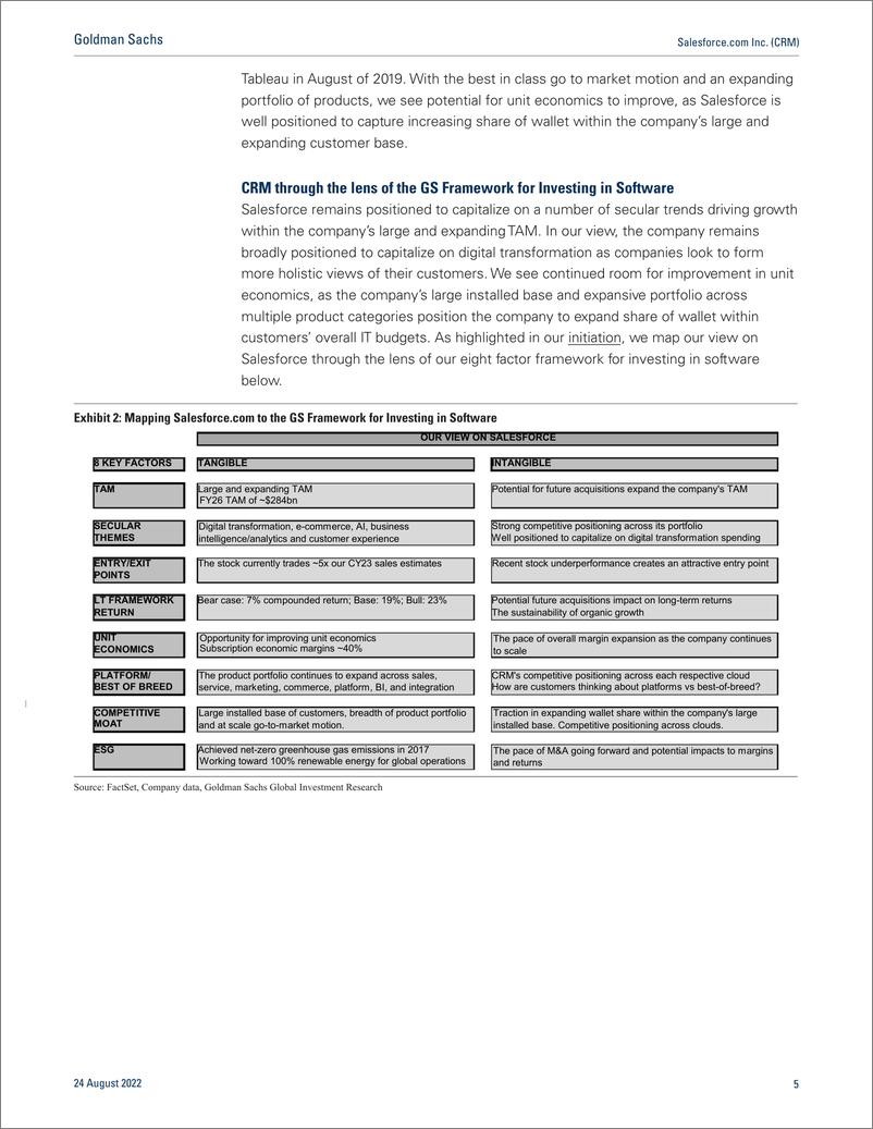 《Salesforce.com Inc. (CRM Healthy expectation reset with added bonus of $10bn buyback program - F2Q23 Results (1)》 - 第6页预览图